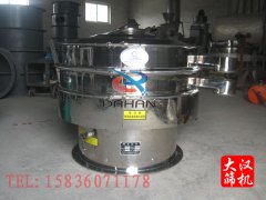 食品添加劑專用旋振篩已發(fā)貨，無錫馬經(jīng)理請注意查收!